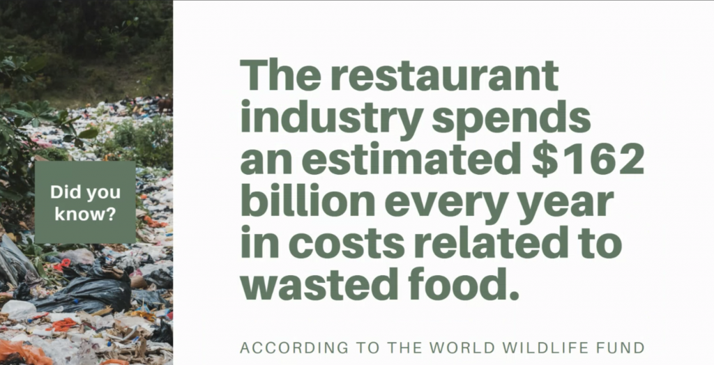 Restaurants spend $162 billion in food waste