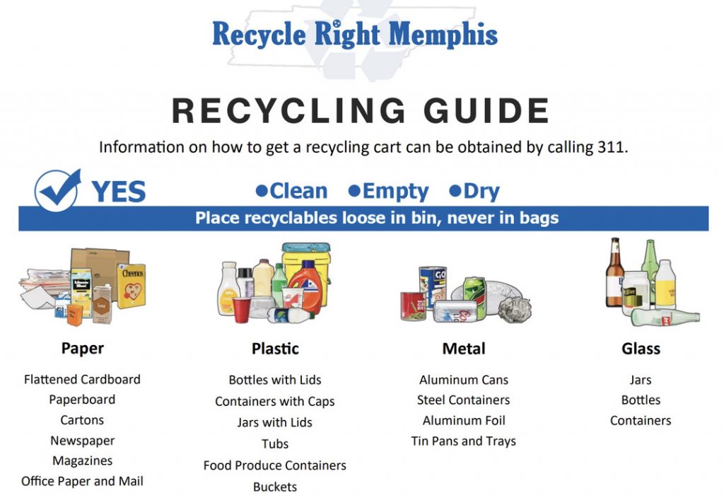 recylcing flyer- City of Memphis